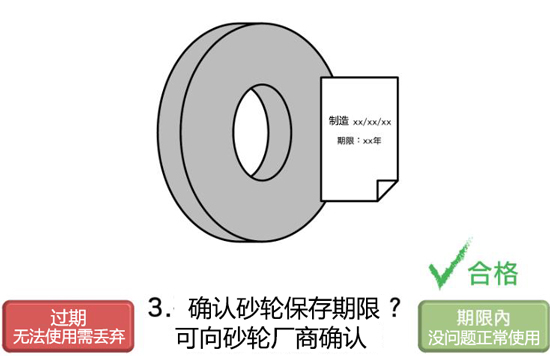 砂轮是否过期